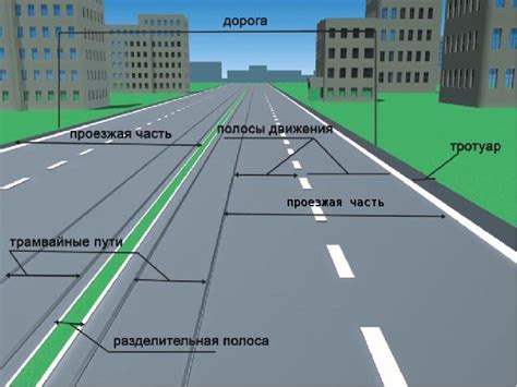 Значение побочной полосы для безопасности дорожного движения