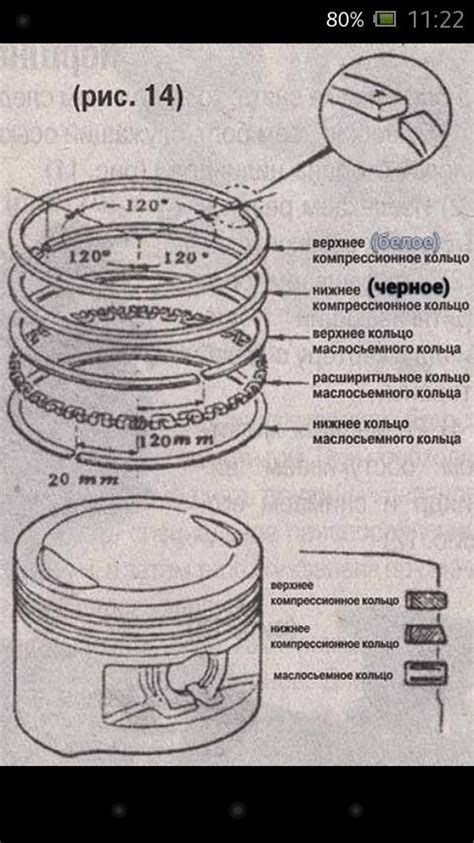 Значение правильного подбора размера колец на поршень ВАЗ 2109 карбюратор