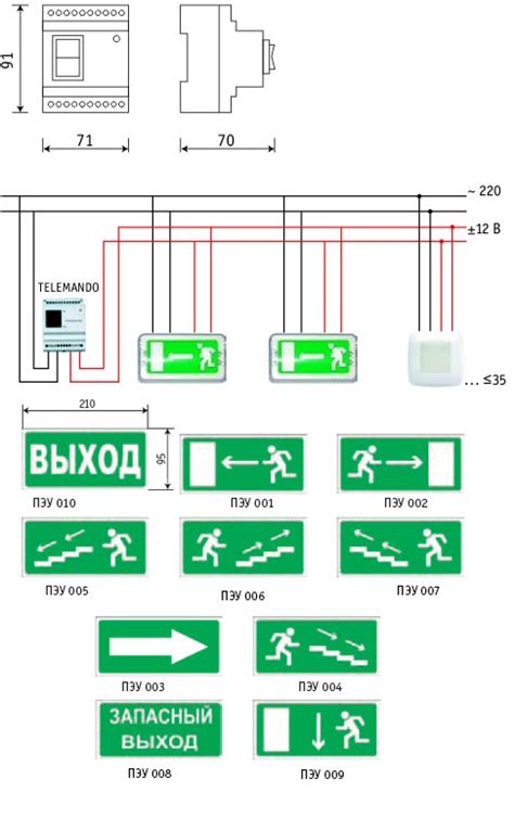 Значение проверки работоспособности светильников