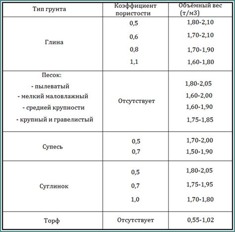 Значение процента в различных областях