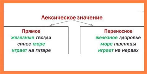 Значение слова "бесцельный" в контексте