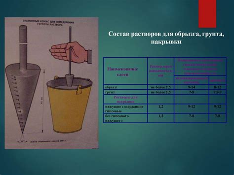 Значение точного определения густоты