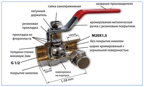 Значение шарового крана