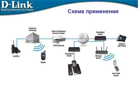 Значение STUN для IP телефонии