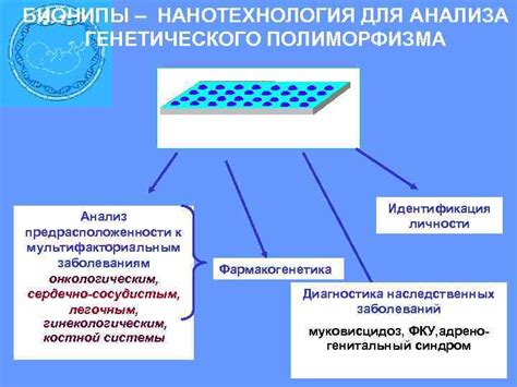 Значимость генетического анализа в определении предрасположенности к заболеваниям