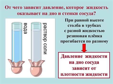 Значимость давления в жидкости в физическом изучении