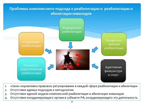 Значимость индивидуального подхода в процессе реабилитации и абилитации