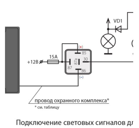 Значимость конфигурации световой индикации системного охлаждения