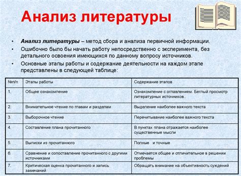 Значимость литературных произведений как источника исторической информации