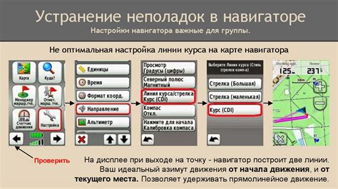 Значимость правильного отображения севера включенного в настройки навигатора