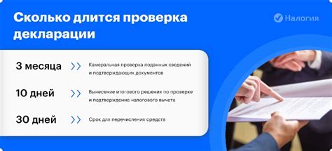 Значимость установки ограничений на продолжительность действия правил