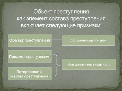 Идентификация предмета преступления в налоговом праве