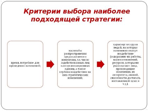 Идентификация разновидности ос с целью выбора подходящей стратегии 