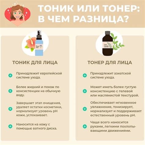 Избавление от тонера