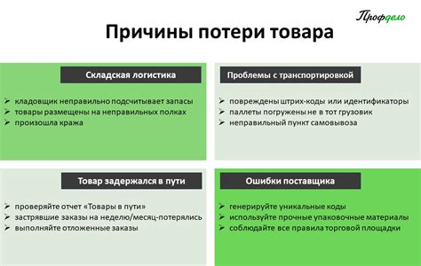 Избегайте проблем: советы по возврату товара с подарочной картой