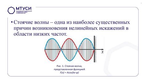 Избегание искажений в звучании