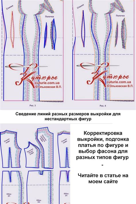 Изготовление и подгонка основных элементов фасона юбки