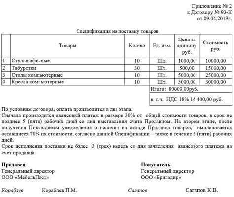 Изготовление и спецификации