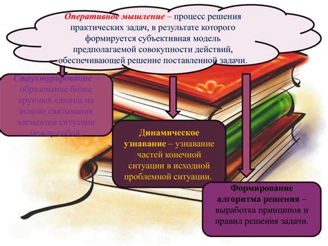 Изменение веры: возможности и ограничения