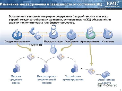 Изменение места хранения бекапов