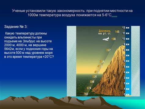 Изменение температуры