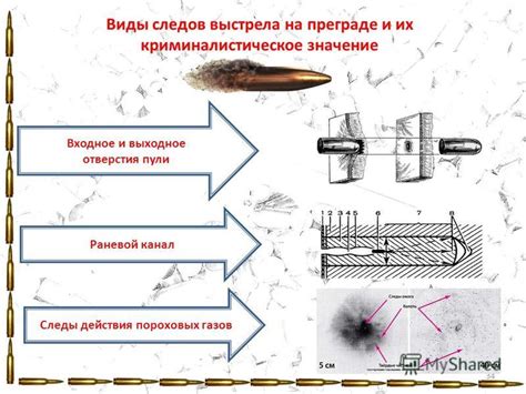 Изменение чувствительности для различных типов огнестрельного оружия и игровых ситуаций