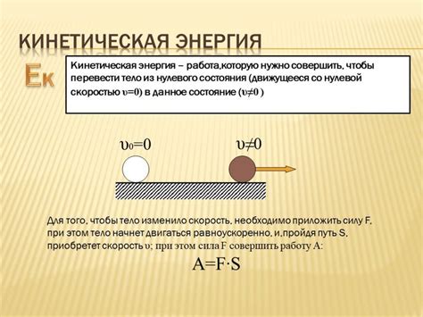 Изменение энергии при взаимодействии тел: исчезновение и превращение