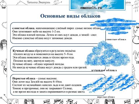 Изменения в распределении облаков и осадков