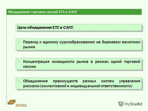 Изменения в регламенте торговых сессий и ликвидности фондового рынка