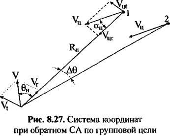 Измерение дистанции с учетом угловой скорости