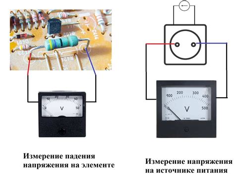 Измерение напряжения источника питания с применением многофункционального измерительного прибора