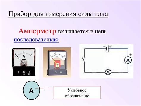 Измерение напряжения с использованием вольтметра