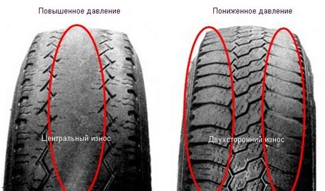 Износ или повреждение шин