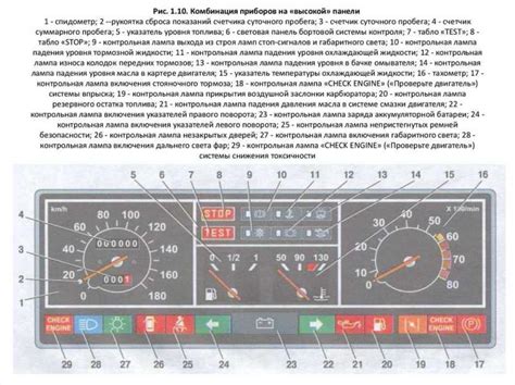 Износ контактов датчика температуры