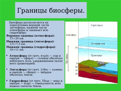 Изучаем гидросферу и ее части