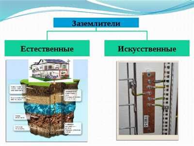 Изучаем естественные заземлители