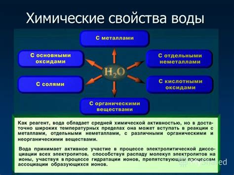 Изучаем свойства материала и его потенциал для изменения цвета в процессе химчистки