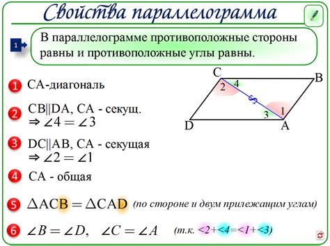 Изучаем свойства параллелограмма