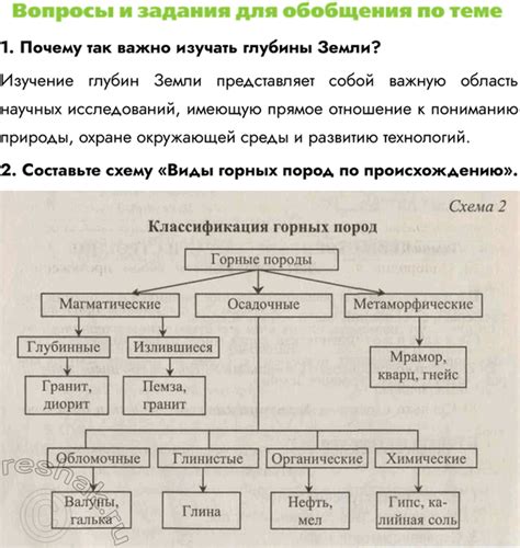 Изучение глубин себя