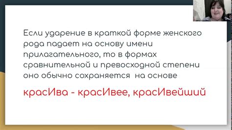 Изучение грамматических норм для написания слова "какой-то"