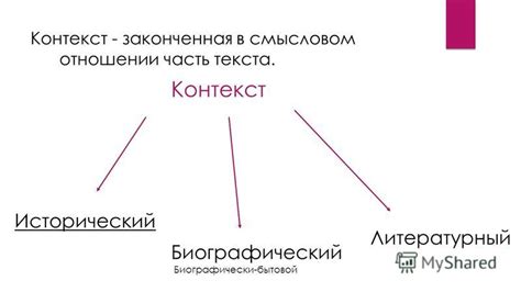 Изучение исторического контекста и культурных особенностей Библии