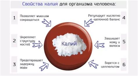 Изучение нового способа лечения больных: какая польза для организма