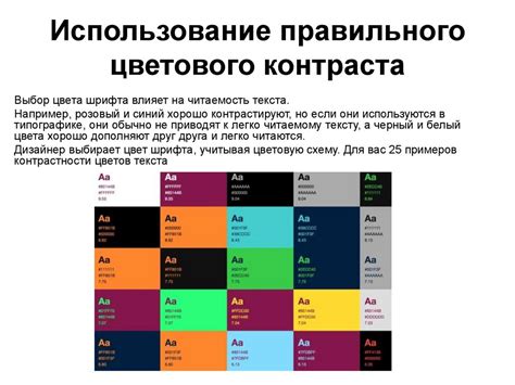 Изучение основных правил типографики