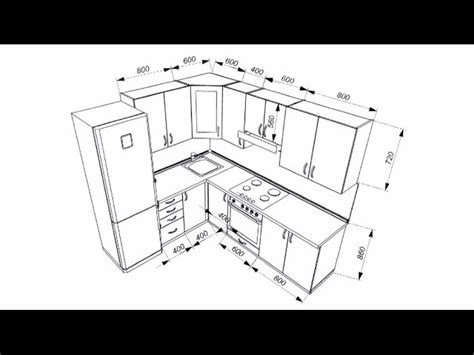 Изучение основных принципов подгонки размеров кухонной поверхности
