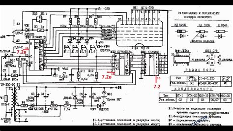 Изучение основных функций китайских часов