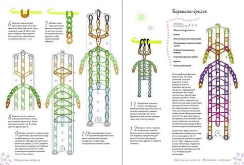 Изучение различных вариантов узоров