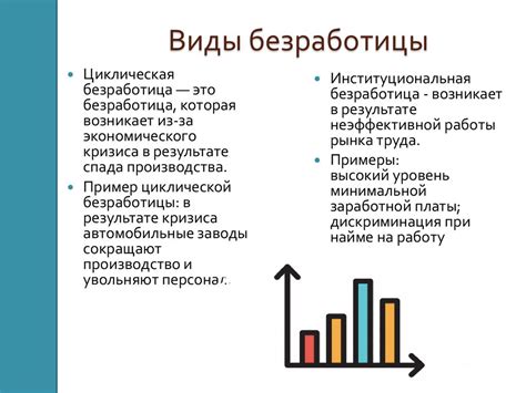 Изучение рынка труда и требований