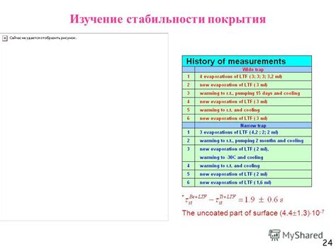 Изучение стабильности гетерозиса