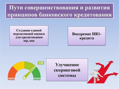 Изучение условий кредитования