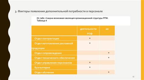 Изучение целей и функций бампера